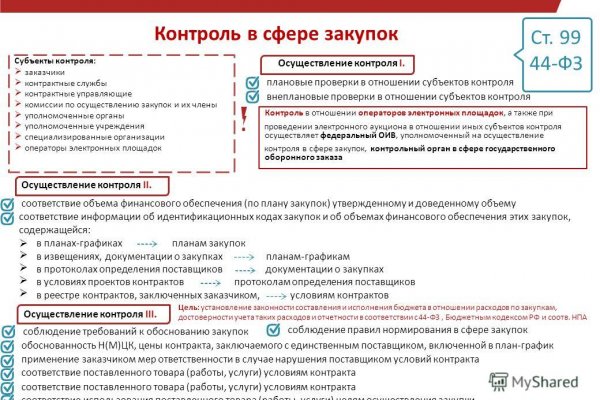 Когда заработает кракен