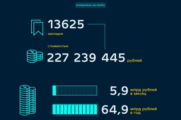 Как через тор браузер зайти в даркнет